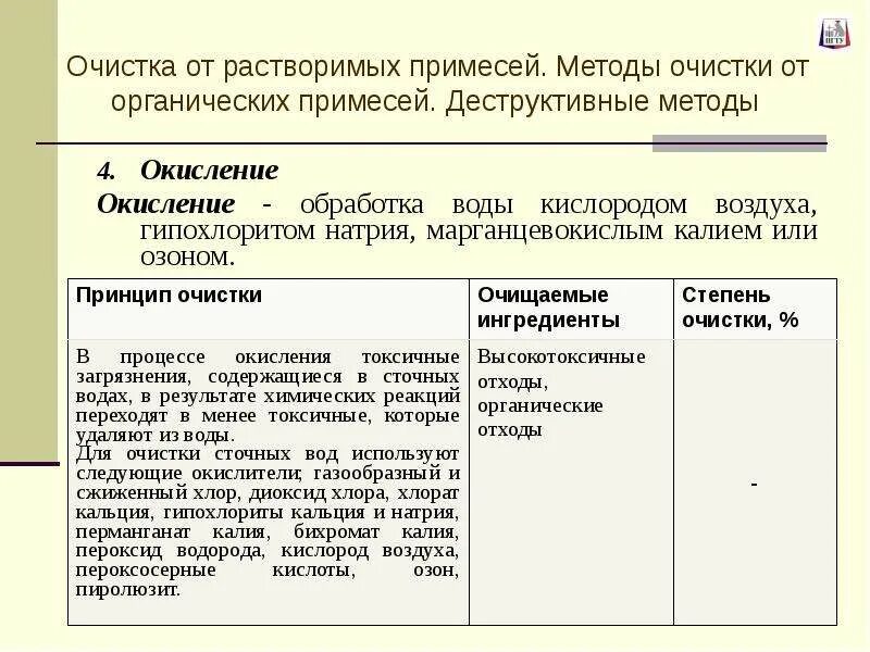 Окисление воды кислородом воздуха. Очистка от органических примесей. Деструктивные методы очистки + -. Деструктивные методы очистки воды. Метод примесей.