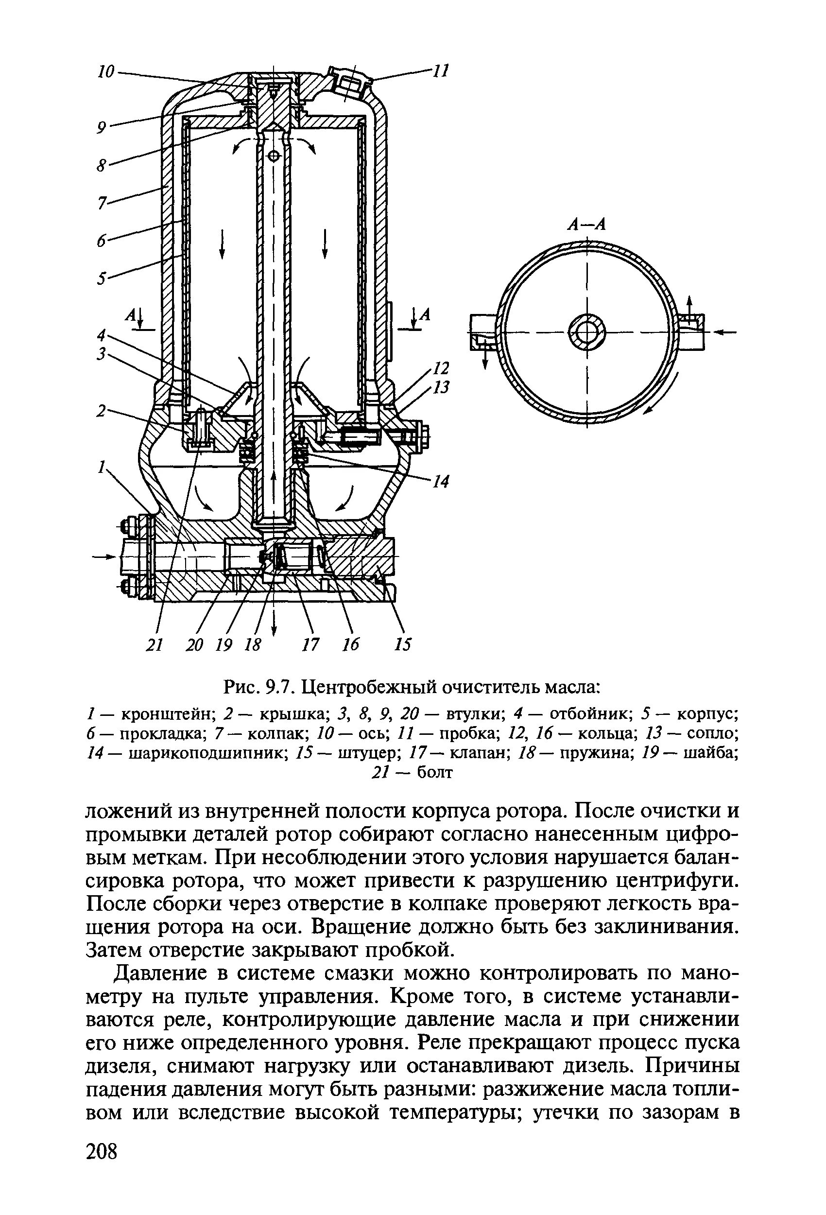 Центробежный масляный фильтр КАМАЗ 740 схема. Центробежный очиститель масла тэм2. Схема работы центробежного очистителя масла. Центробежного фильтра ЗИЛ-508.