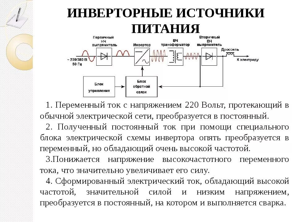 Назначение источника питания. Блок схема инверторного источника питания сварочной дуги. Схема инверторного источника питания сварочной дуги. Схема инверторного источника питания для сварки. Принцип работы инверторного сварочного аппарата схема.