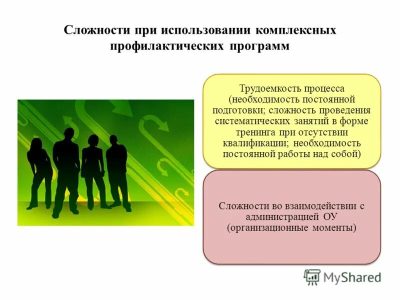 Отсутствие квалификации