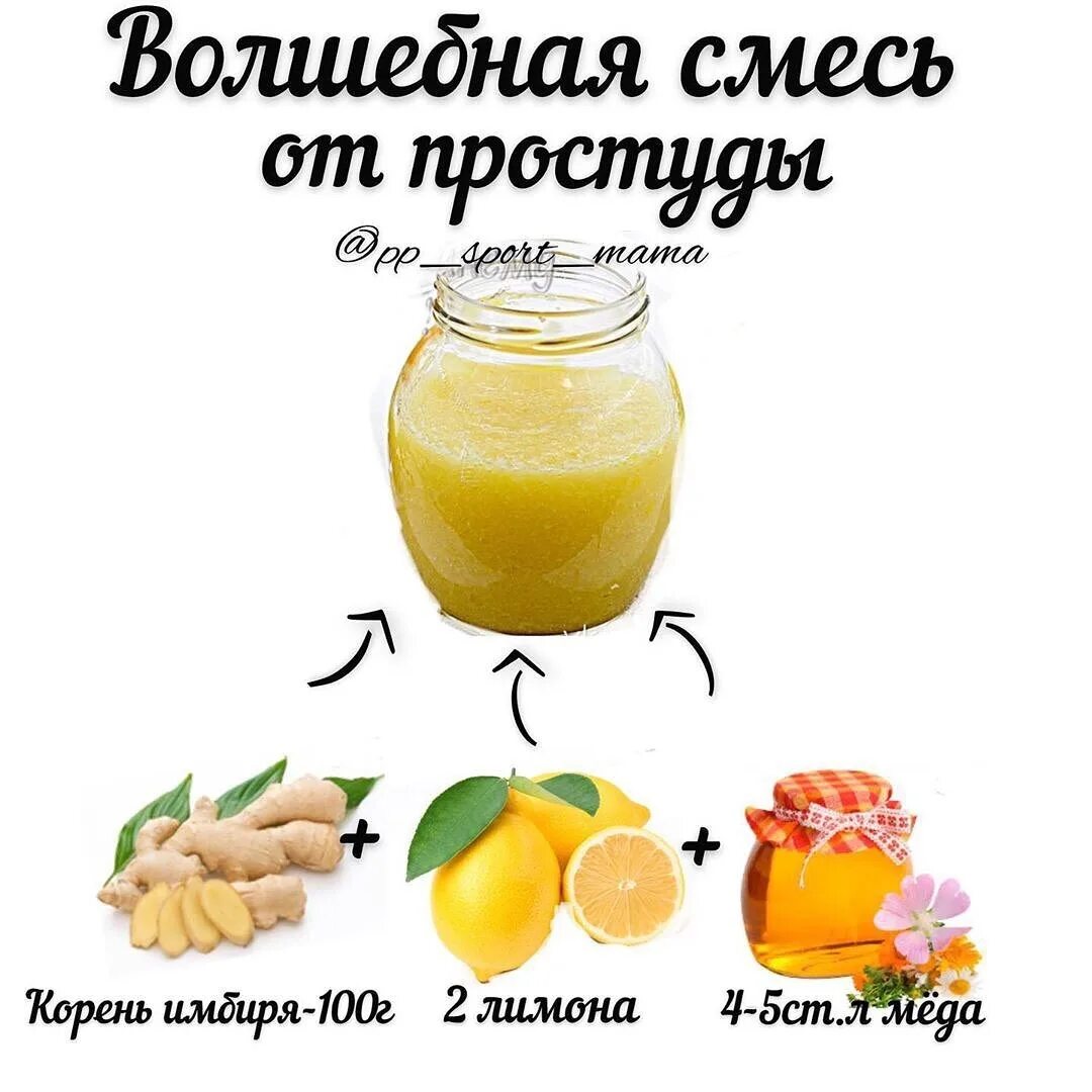 Смесь имбиря с лимоном для иммунитета. Смесь с имбирем лимоном и медом. смесь для иммунитета с имбирем.