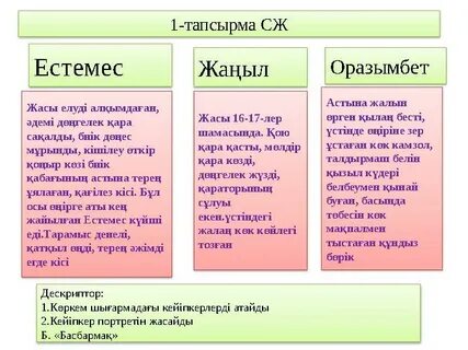 Сәнді өткір тырнақтар