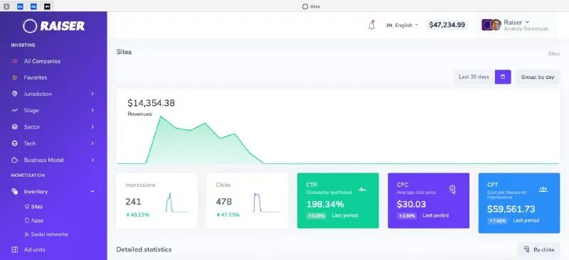 Ww pay. стат плюс. справочно правовые системы таблица. стат плюс. личная статистика.