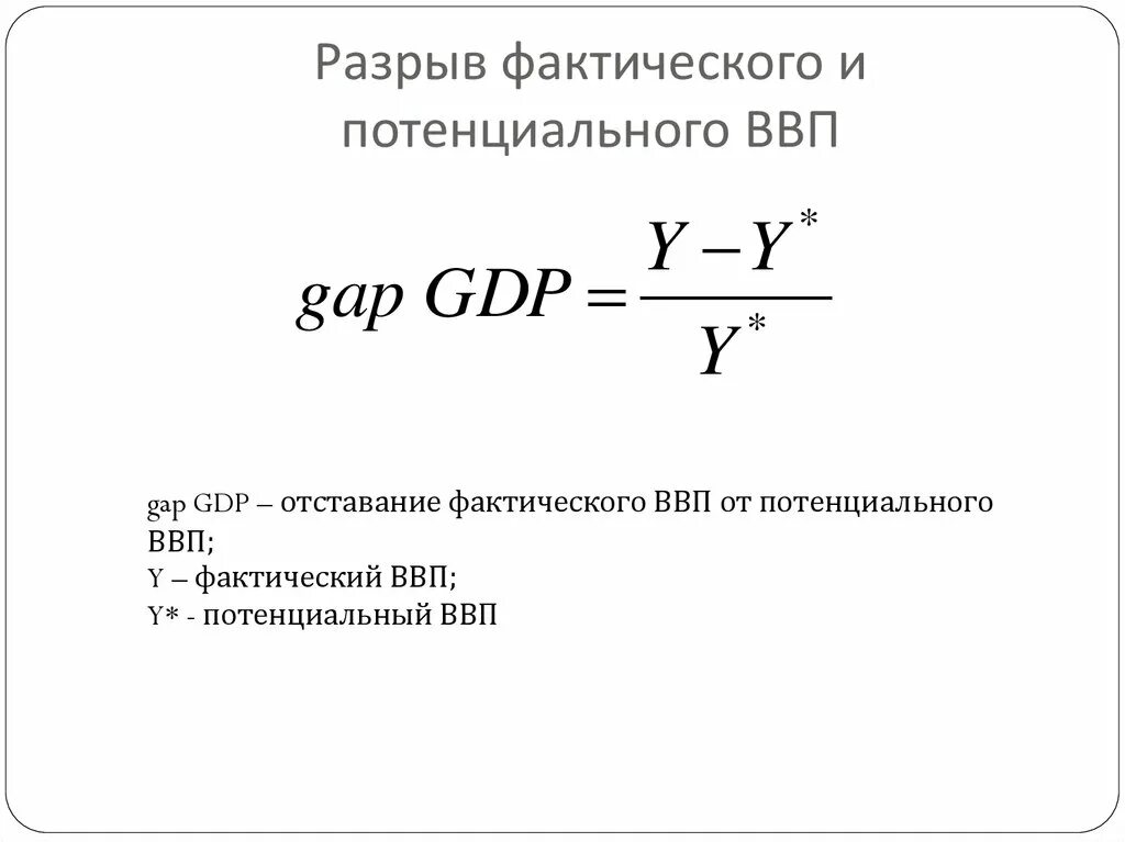 Формула вычисления потенциального ВВП. Фактический объем ВВП. Связь фактического и потенциального ВВП. Потенциальный ВВП формула. Фактический и потенциальный уровень ввп