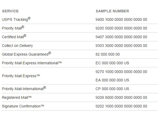 Tracking number отслеживание. Usps tracking. usps track. tracking numbers.
