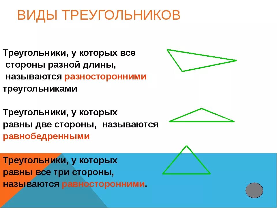 Виды треугольников. Какие бывюь треугольник. Рисунки треугольников разных видов.