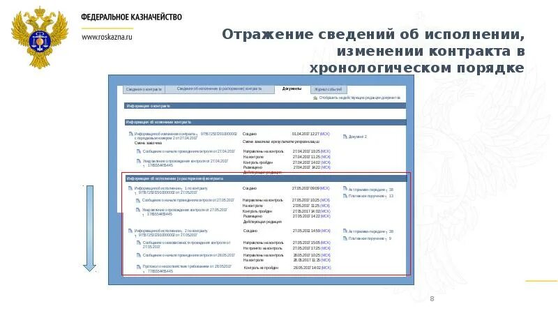 Реестр txt. Реестр заключенных контрактов. Реестр 2021. Реестр № м_8001_0003_20220518. Зачисление согласно реестру.