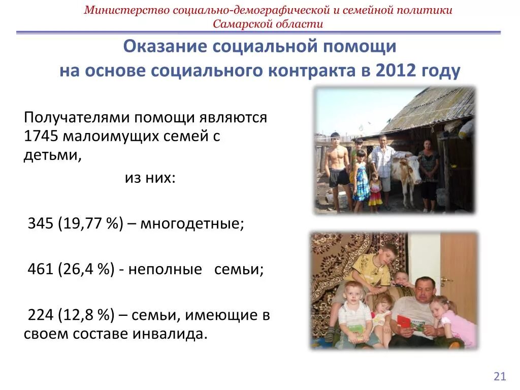 Социальный контракт малоимущим семьям 2024. Соц контракт малоимущим многодетным семьям. Соцконтракт многодетным малоимущим семьям. Документ об оказании соц поддержки многодетным семьям. Социальная помощь неполным семьям.