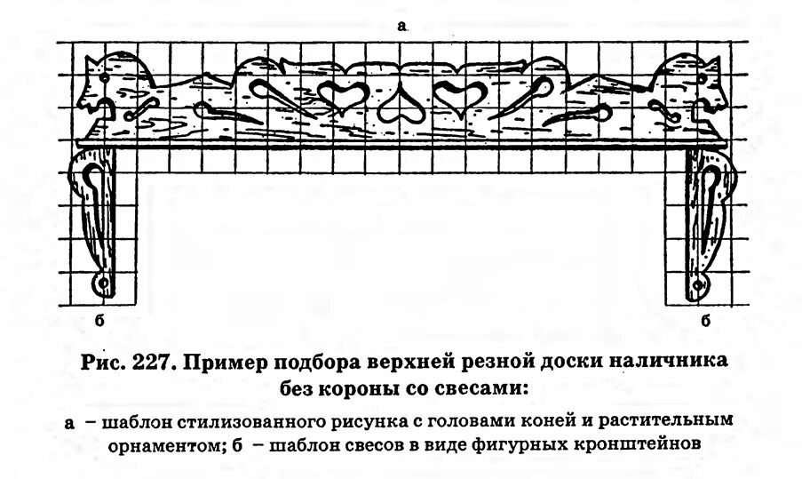 Чертежи наличников на окна из дерева Март 2023 ᐈ