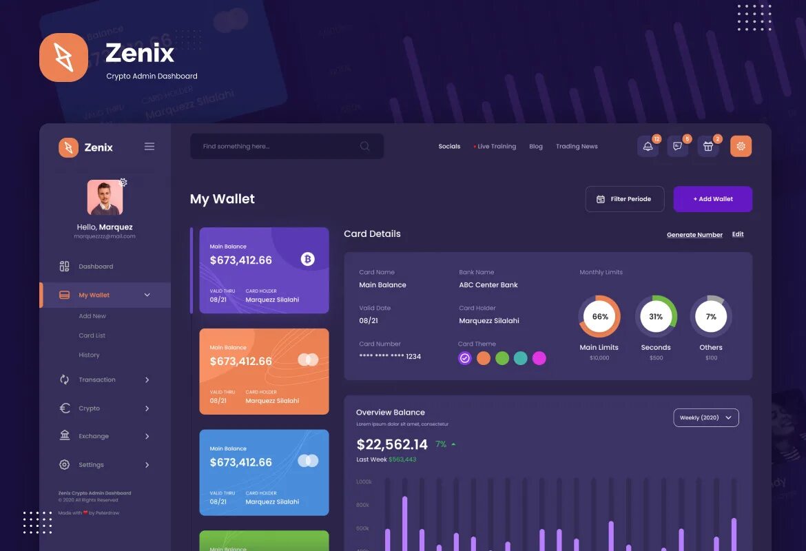 Ux ui crypto. Ui шаблоны. Dark ui crypto. Crypto interface. Crypto interface.
