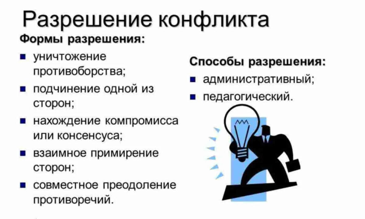 Способы разрешения конфликтов. Конфликты способы разрешения конфликтов. Способы разрешения конфликтных. Методы разрешения конфликтов. Являлось одной из эффективных форм