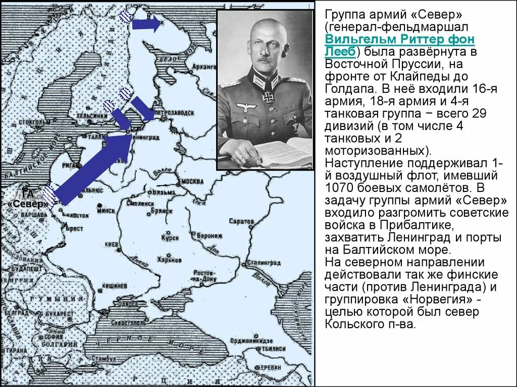 План Барбаросса СССР. Операция барбаросса суть