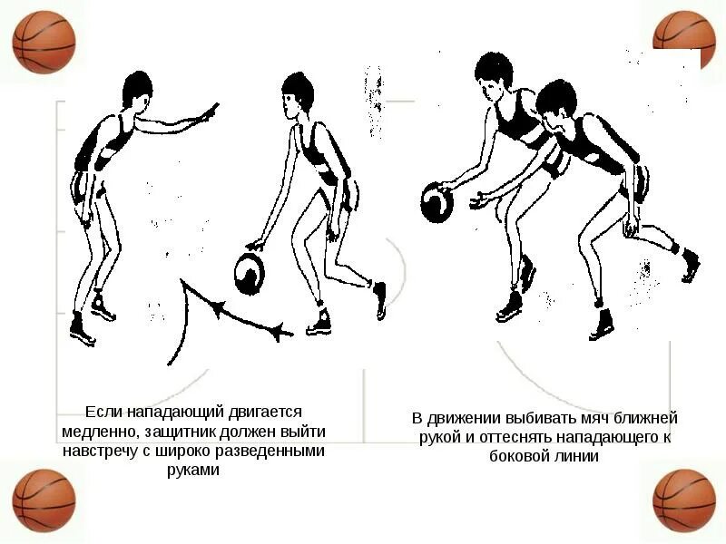 Ведение мяча 8. Баскетбол презентация. Ведение мяча змейкой в баскетболе. Ведение мяча в гандболе. Ведение мяча с изменением направления движения в баскетболе.
