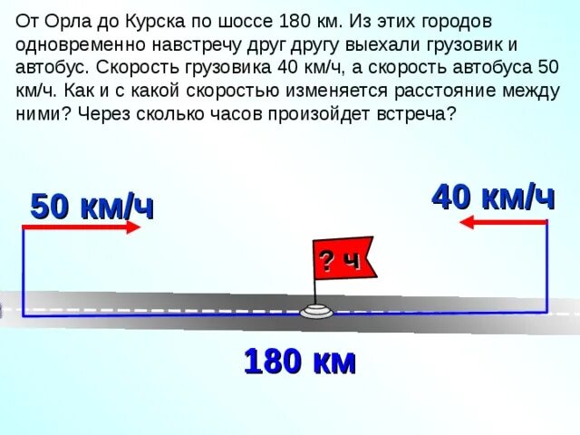 Два автомобиля выехали навстречу