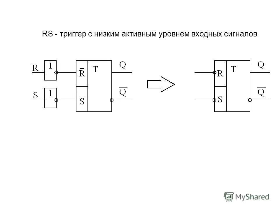 Rs триггер c инверсным управлением. Асинхронный триггер принцип работы. S триггер. Синхронный rs триггер схема. Rs триггер с прямыми входами таблица.