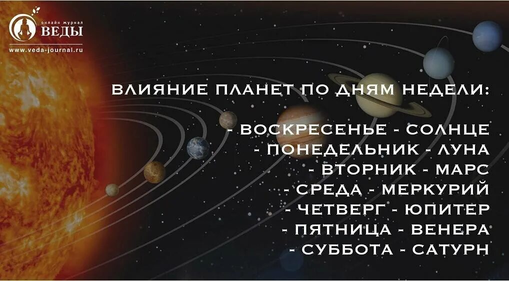 Число 5 какая планета. Дни недели и планеты. Планеты по дням недели по ведической астрологии. Планеты по дням недели и цветам. Дни недели и планеты в астрологии.