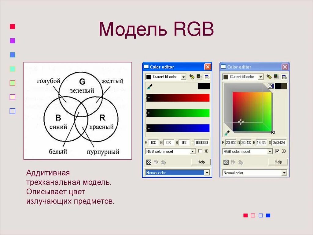 Модели цвета RGB кодировки. Аддитивная схема RGB цвета. Цветовая модель RGB (Red Green Blue).. Что такое модель цвета RGB. Какие цвета используются в цветовой модели rgb