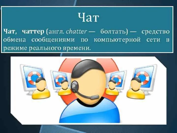 Программы мгновенного обмена сообщениями. Служба мгновенных сообщений. Средства обмена сообщениями в режиме реального времени. Приложения для обмена мгновенными сообщениями.