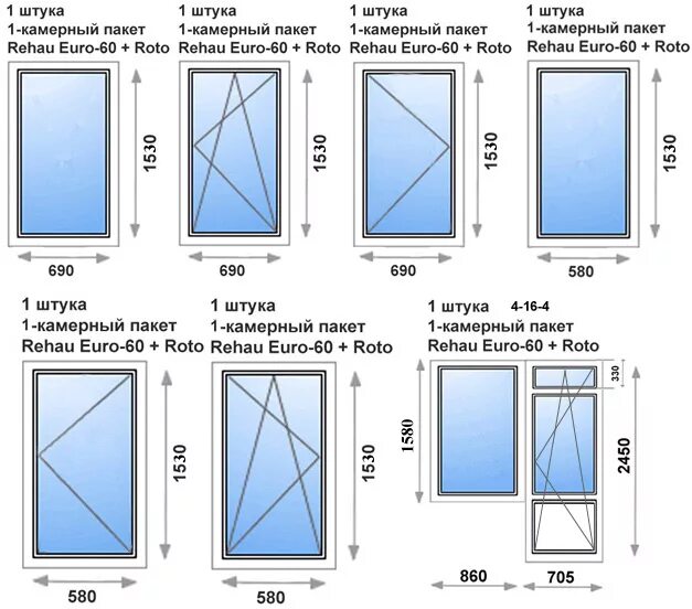 Размер пластиковых окон для частного. Ширина пластикового окна стандарт 2 створки. Окно 120 60 рама размер. Стандартная толщина пластикового окна. Ок-1 окно Размеры.