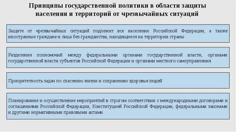 Территория население государственное управление. Территория население государственное управление. Гражданская оборона в структуре рсчс. Признаком государства не является. Структура органов местного самоуправления в рф таблица.