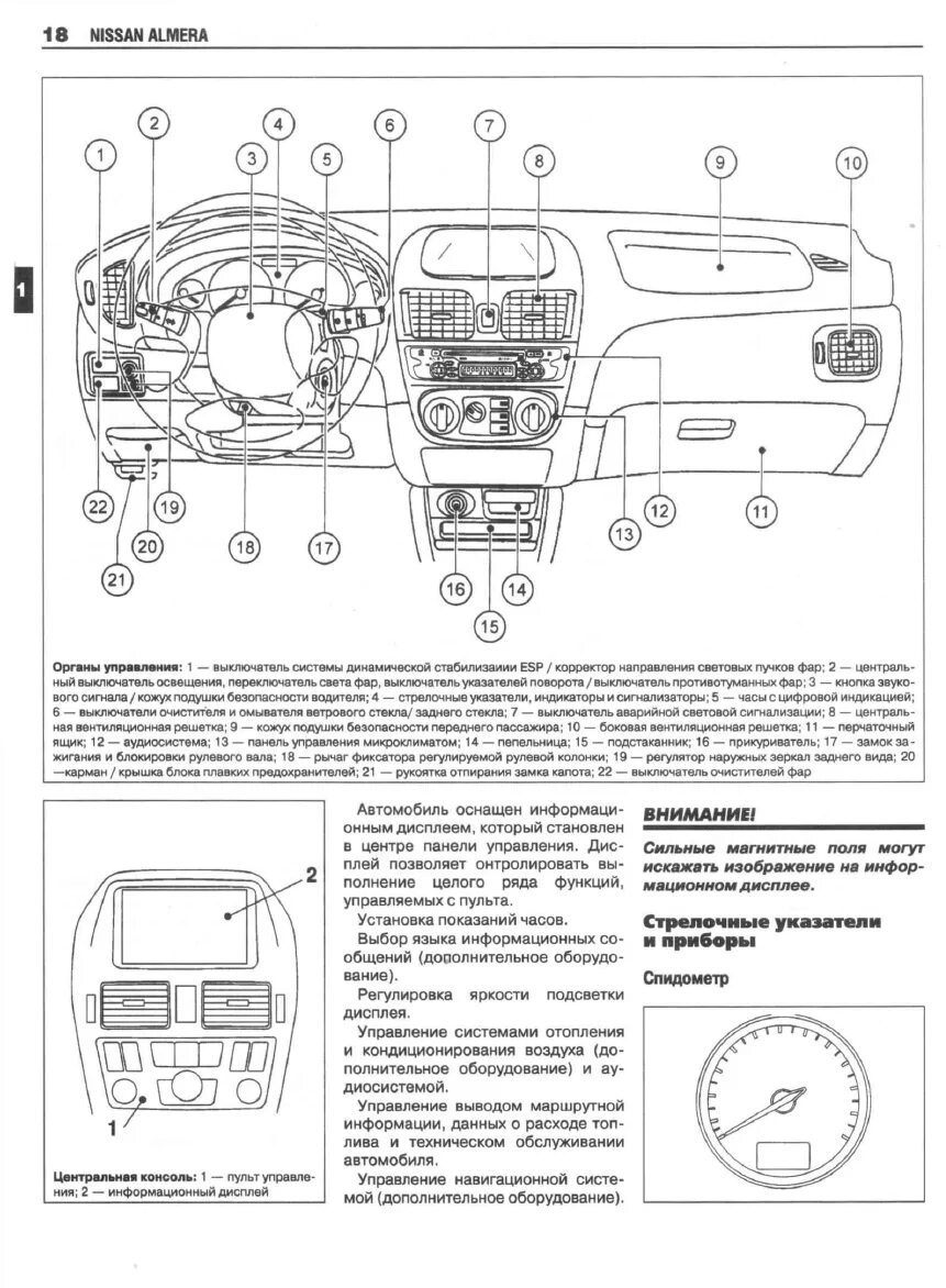 Схема приборной панели Альмера g15. Ниссан Альмера 2004 года панель управления. Схема приборной панели Ниссан Альмера н16. Панель приборов Nissan Almera схема.