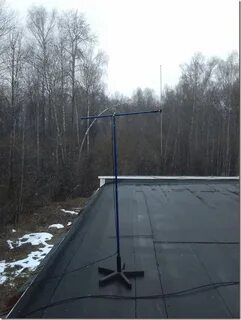 Антенна диапазон
