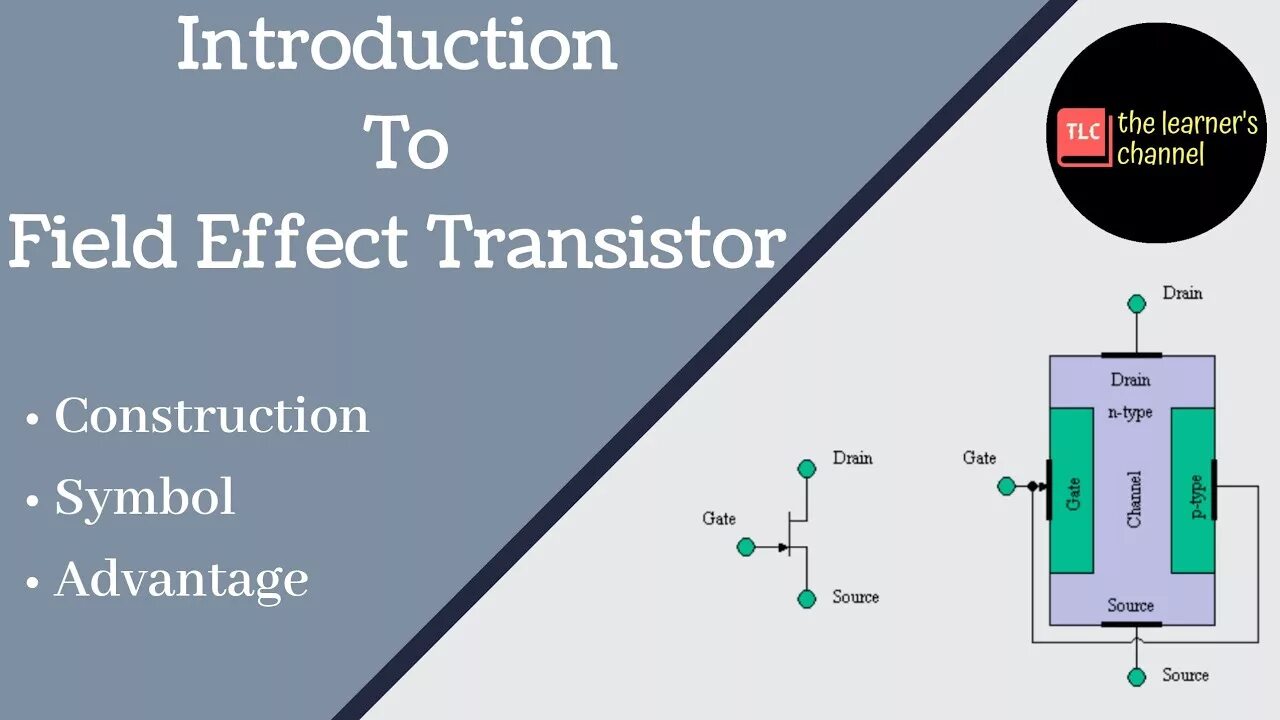 Field Effect Transistor. GANFET транзистор структура. Fet Drain Gate. HEMT транзистор. Field effect