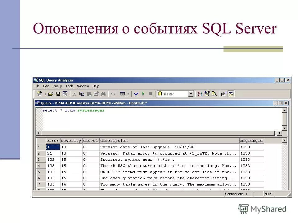 Dbforge studio for sql server. Профайлере событие sql. Расширенные события sql server схема. Команда having в sql. Регулятор ресурсов sql как открыть.