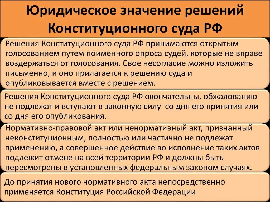 Конституционный суд о проверке гражданско процессуального. Значение решений конституционного суда РФ. Судебные акты конституционного суда РФ. Виды решений конституционного суда РФ. Юридическое значение решений конституционного суда РФ.