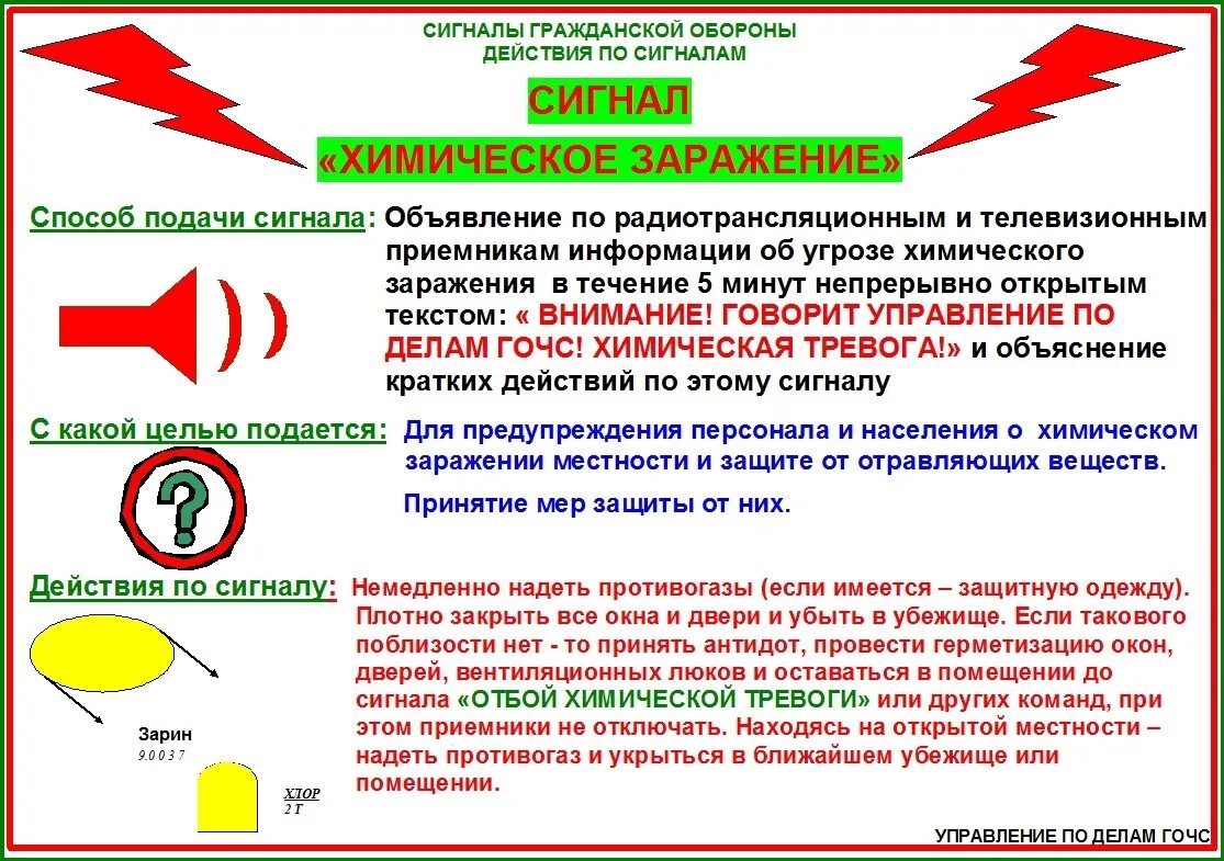 Отбой воздушной опасности. Сигналы гражданской обороны в мирное время. Способы оповещения сигналам гражданской обороны. Памятки по действиям при получении сигнала гражданской обороны. Памятка действий при угрозе химического заражения.