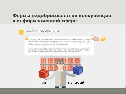 Понятие и формы недобросовестной
