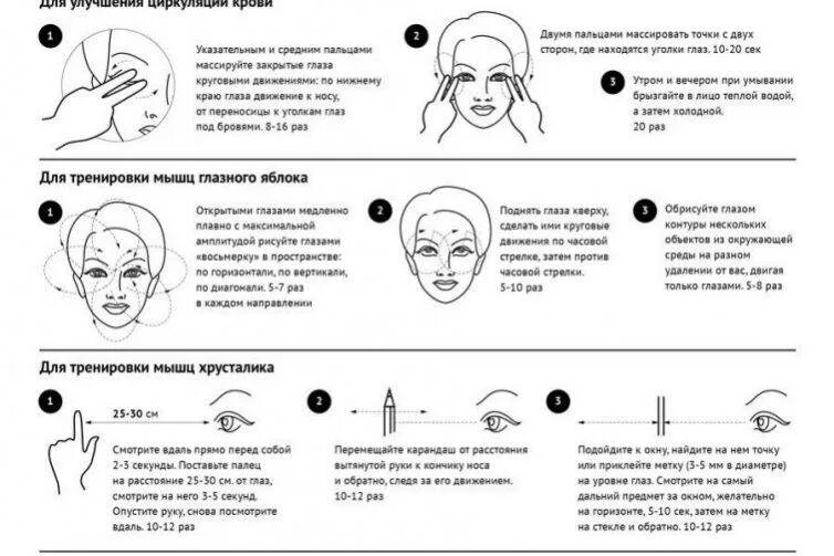 Массаж для глаз для улучшения. Точечный массаж глаз для восстановления зрения. Массаж для глаз для улучшения зрения для детей. Упражнения для улучшения зрения при близорукости у детей. Точки для улучшения зрения при близорукости.
