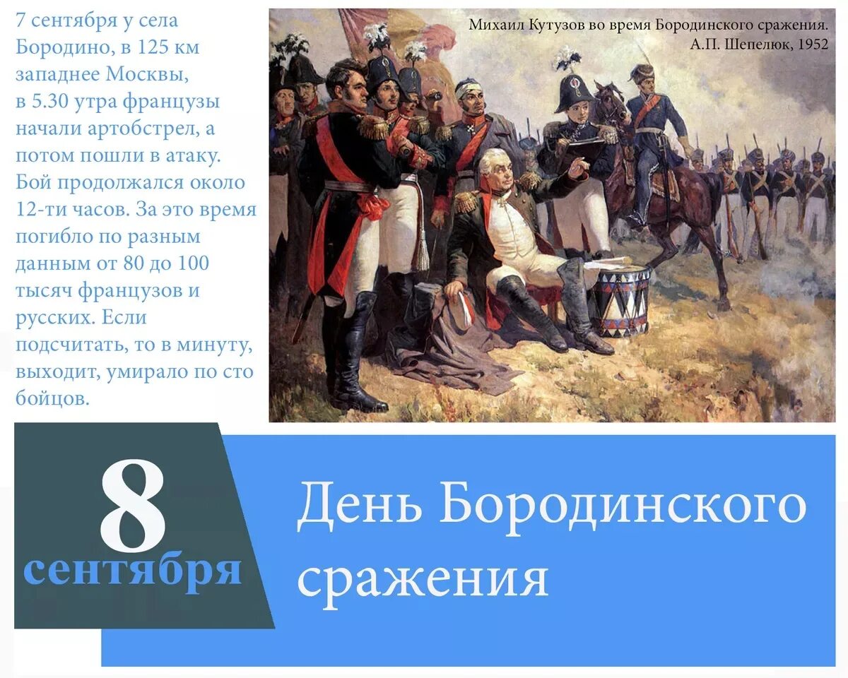 8 сентября 1812 событие. Бородино Кутузов 1812. Бородинская битва 1812 день воинской славы России. 8 Сентября Бородинское сражение день воинской славы. День воинской славы России — день Бородинского сражения (1812 год).