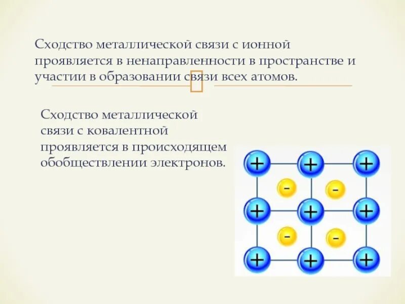 Сколько электронов участвует в образовании связи. Сходство металлической связи. Сходства металлической и ионной связи. Элементы участвующие в образовании металлической связи. Металлическая и ионная связь сходства.