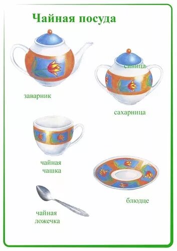 Название предметов чайной посуды. Кофейная посуда для детей. Название предметов чайной посуды. Название предметов чайной посуды. Чайная посуда для детей с названиями.