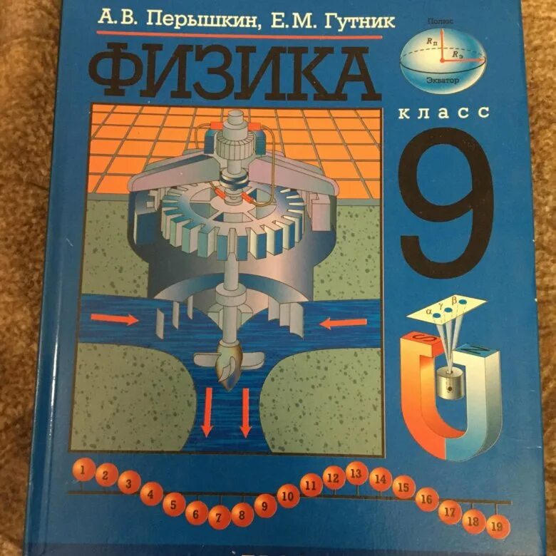 Книга 9 класса перышкин. Перышкин Гутник физика 9. Физика 9 класс перышкин Гутник учебник. 9 Класс. Физика.. Физика 7 класс перышкин Гутник.