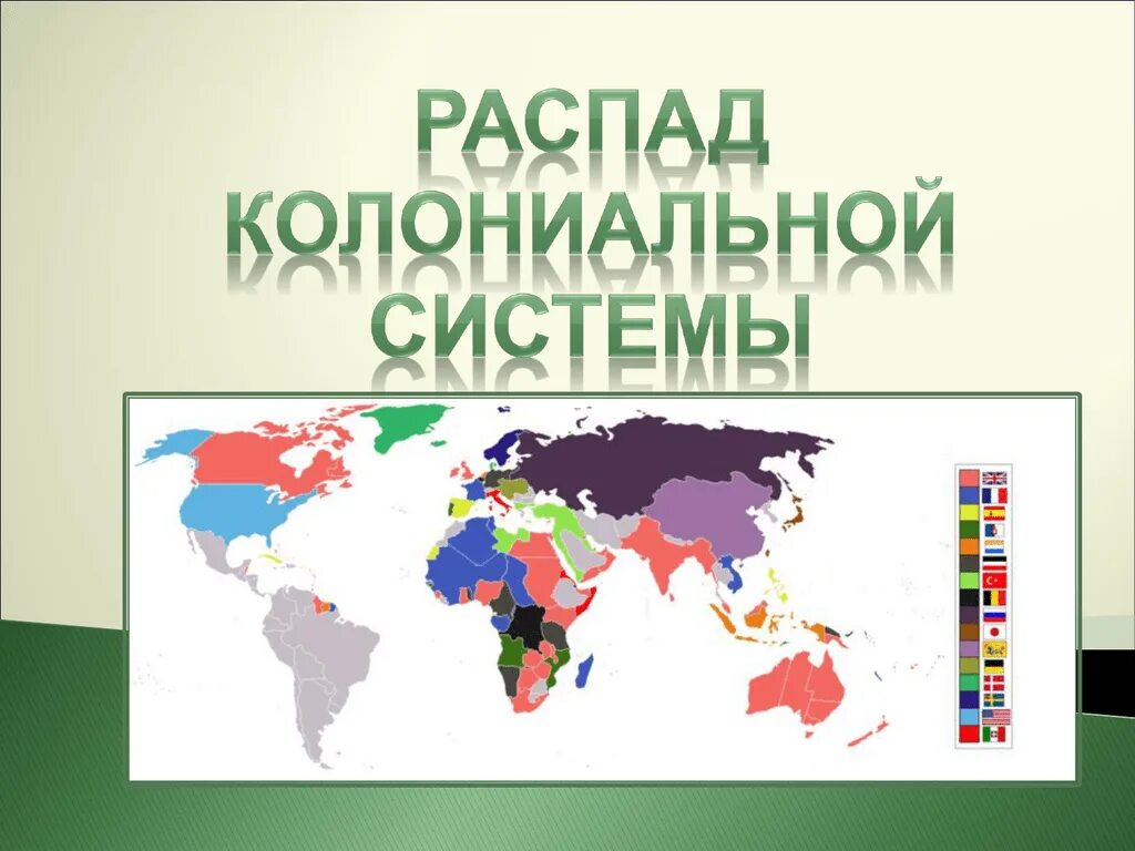 Глобальный распад. Колониальная система после второй мировой войны. Распад мировой колониальной системы. Колониальное система презентация. Крах колониальной системы.