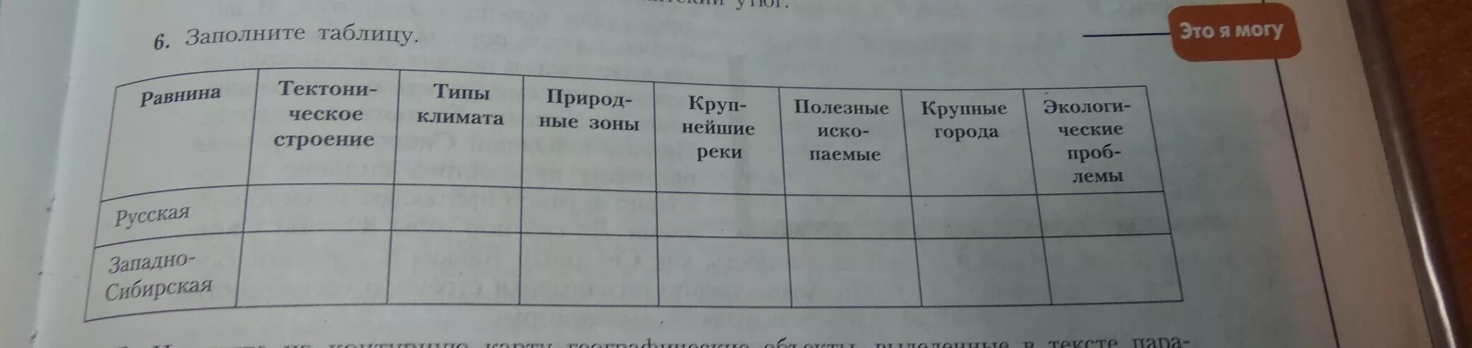 Тектоническое строение западно сибирской равнины таблица. Заполните таблицу равнина. Таблица равнины. Заполните таблицу равнина русская. География заполните таблицу.