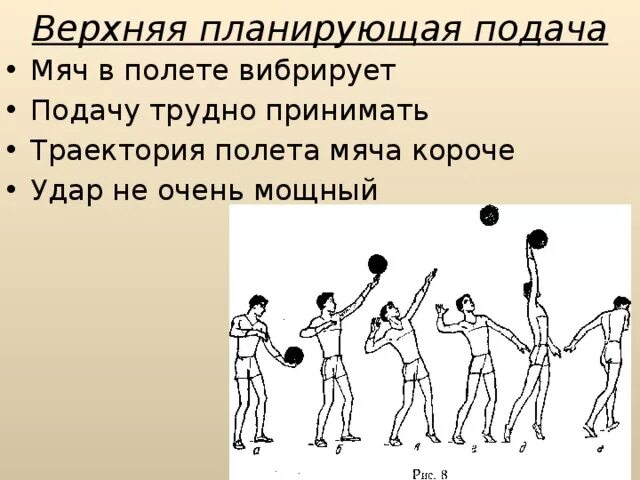 Волейбол как правильно подать. Планирующая подача в волейболе. Верхняя планирующая подача в волейболе. Планирующая подача мяча в волейболе. Техника верхней подачи в волейболе.