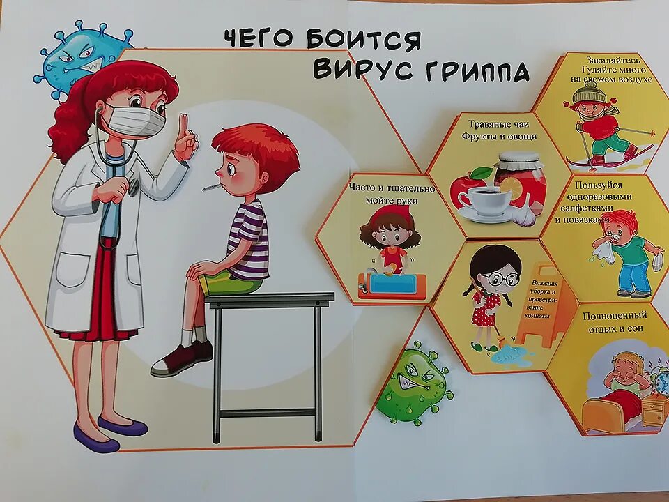 Материал грипп. Материал грипп
