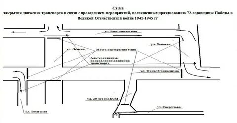 Схема закрытия движения