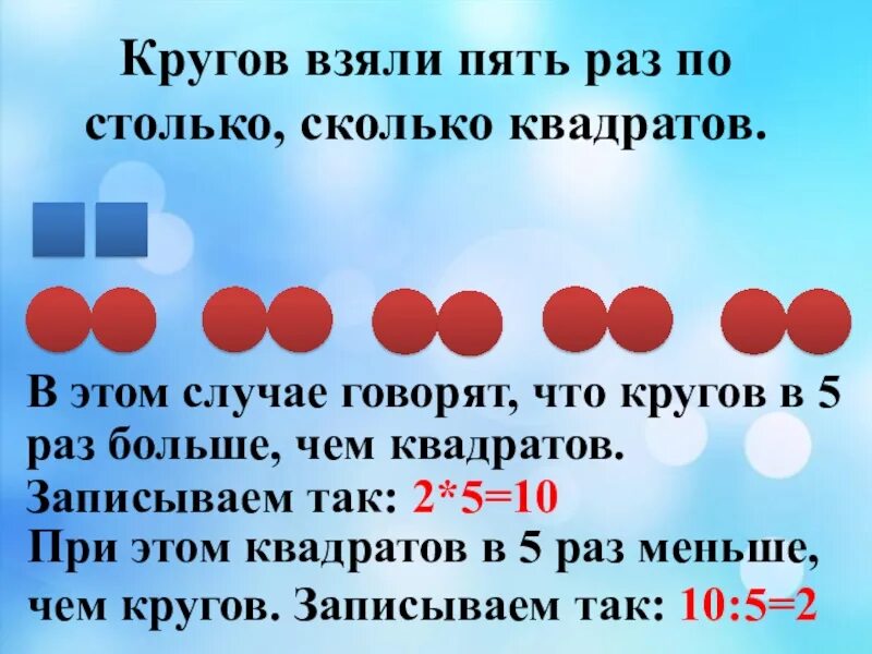 В 1 3 раза больше. Во сколько раз больше. Во сколько раз кружков больше чем квадратов. На сколько квадратов больше, чем кругов?. Математика на в больше.