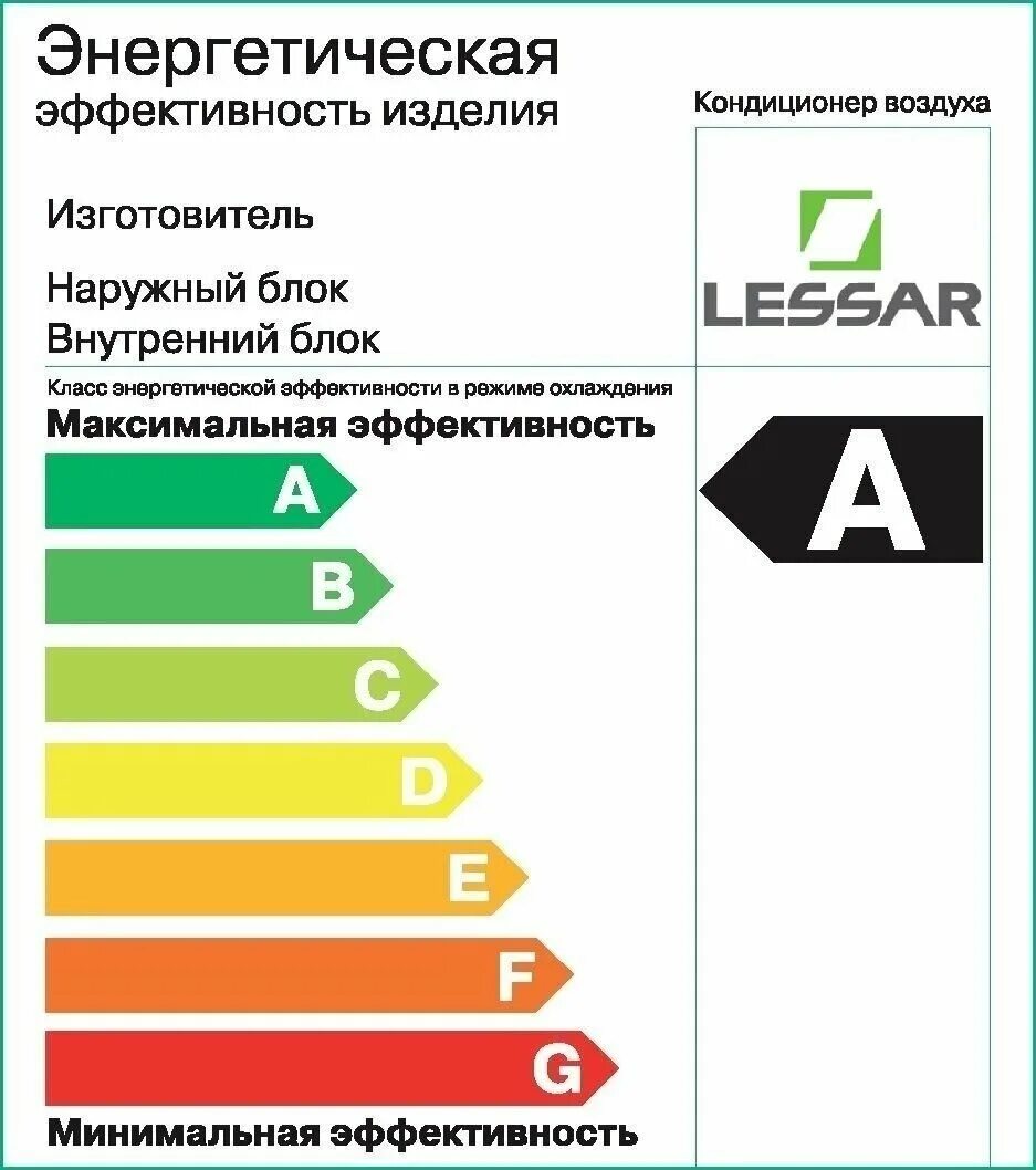 Lessar ls he09kde2. Lessar LS-he09kde2/Lu-he09kde2. Lessar LS-h07kfa2/Lu-h07kfa2. Сплит-система LS-he09kde2/Lu-he09kde2. Кондиционер Lessar LS-h07kfa2/Lu-h07kfa2.