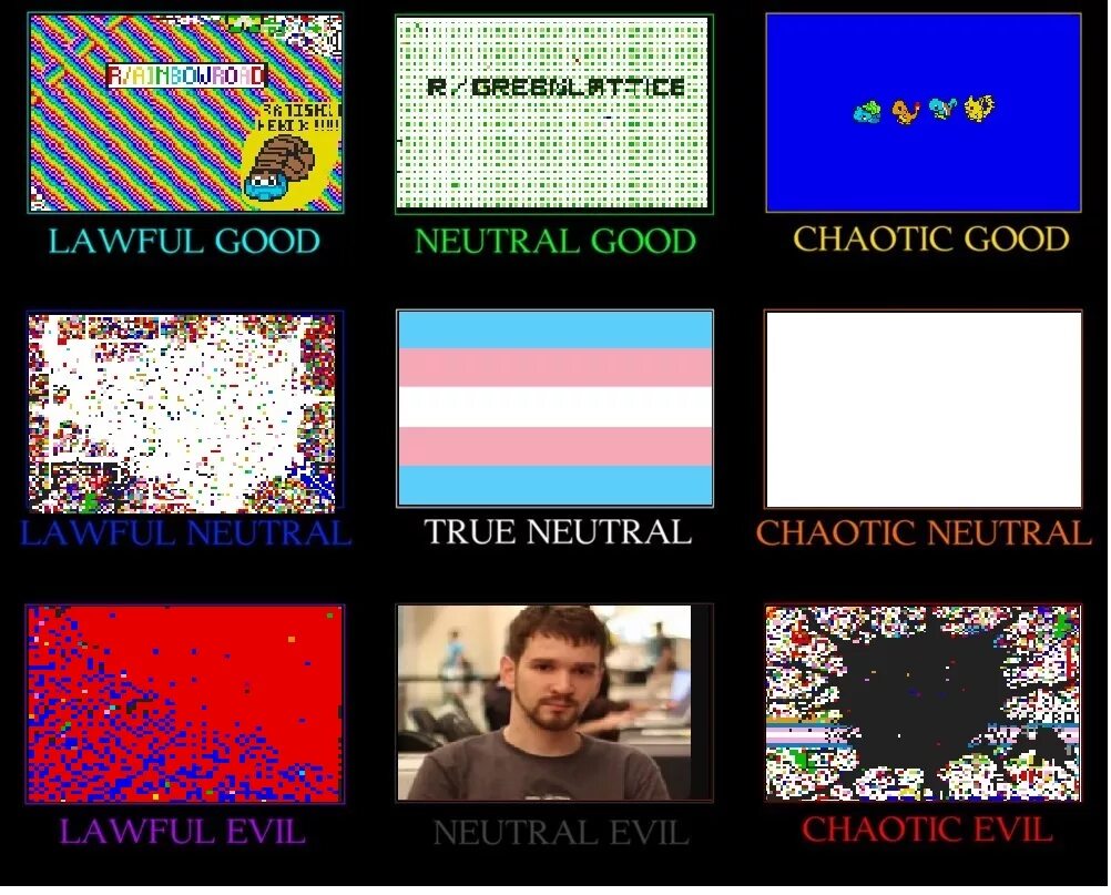 True neutral. Lawful Neutral chaotic Мем. Тест на lawful good Neutral good. True Neutral chaotic Neutral. Chaotic Neutral тест.