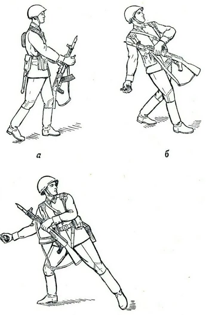 Правила метания гранаты. Метание гранаты. Приспособление для метания гранат. Порядок метания гранаты. Метание гранат из траншеи.