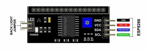 Gnd плюс