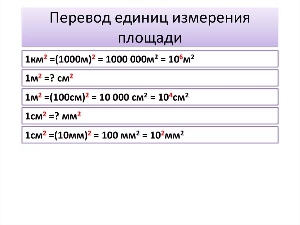 Перевести в ппт. Перевод единиц измерения площади. Перевести см в м2. 1 М2 в см перевести. Перевести см2 в м2.