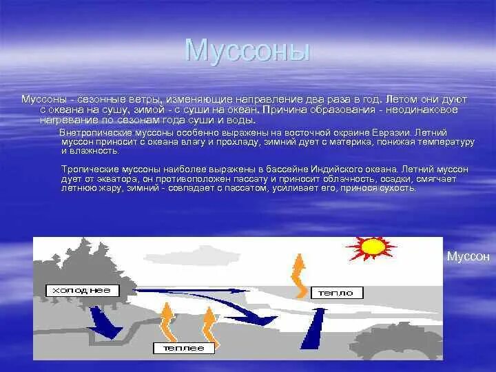 Муссон какой ветер. Схема образования Муссона. Сезонные ветры. Этапы формирования муссонов летом. Сообщение о ветре Муссон.