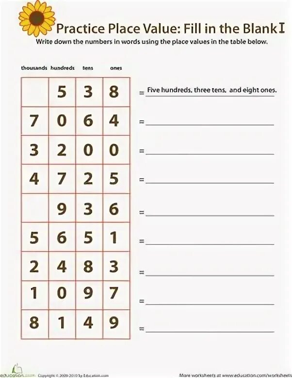 Fill in the missing numbers Worksheets for Kids 1-10 pdf. Fill value. Note value for Kids. Fall place value.