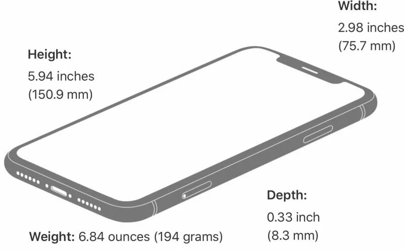 Iphone xr диагональ экрана. Айфон xr 10 xr размер. iphone xr dimensions. длина iphone xr. длина корпуса xr.